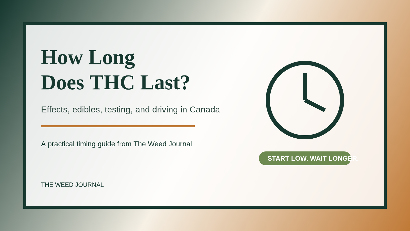 How Long Does THC Last? Effects, Edibles, Tests, and Driving in Canada
