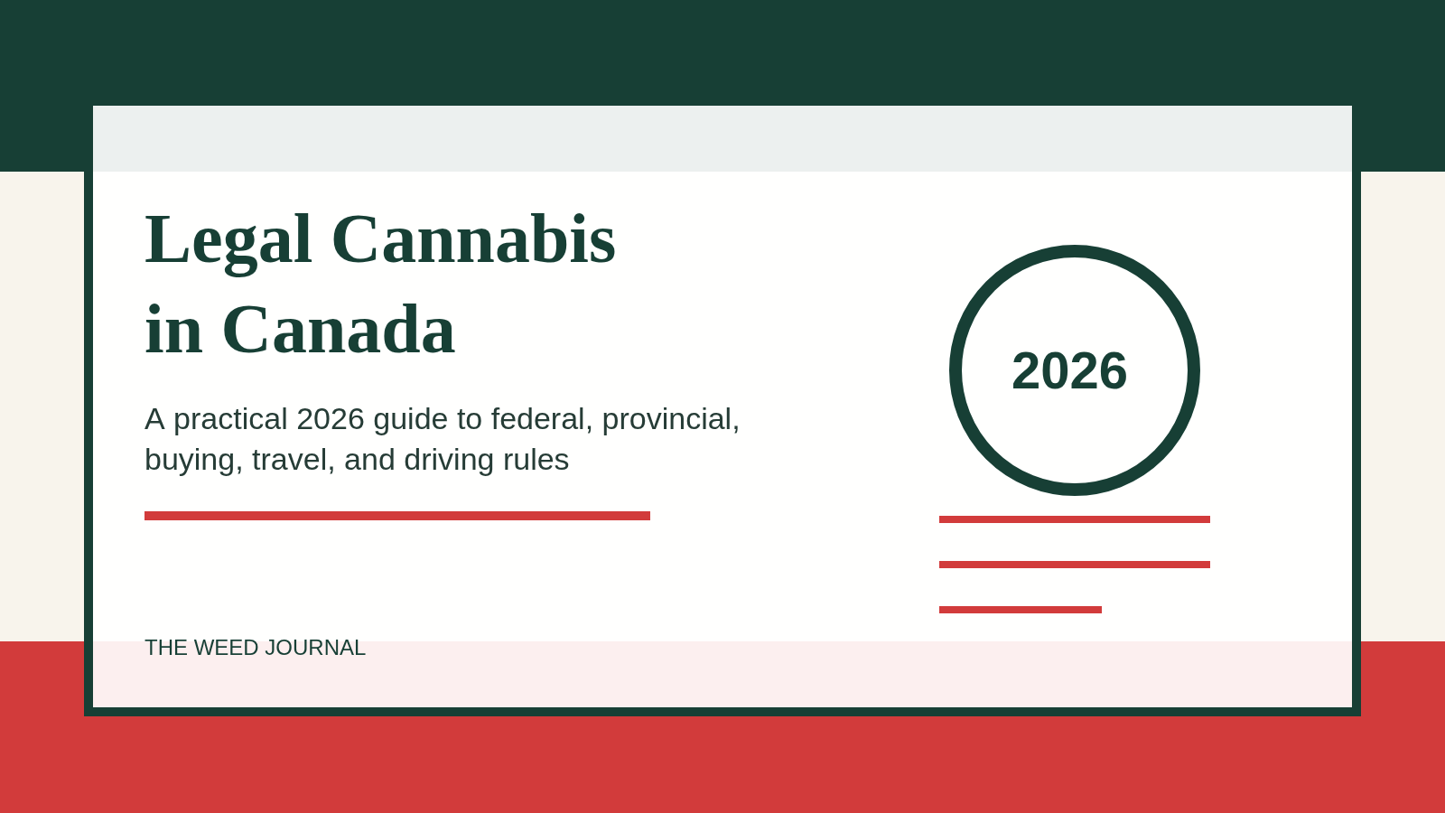Legal Cannabis in Canada 2026: What Adults Should Know