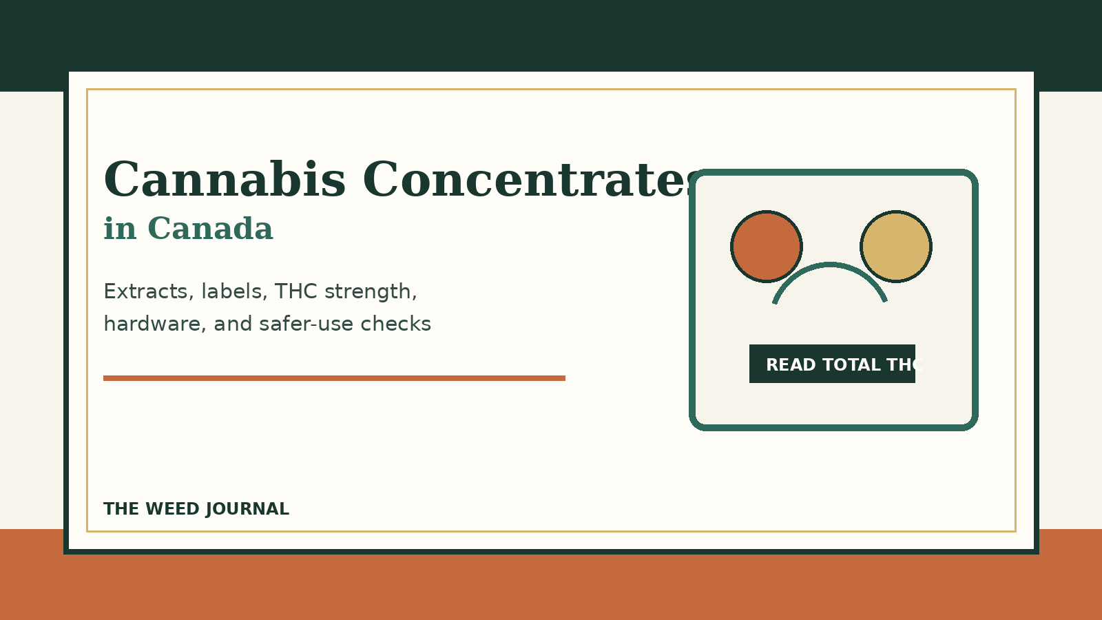 Cannabis Concentrates in Canada: Extracts and Safer Use