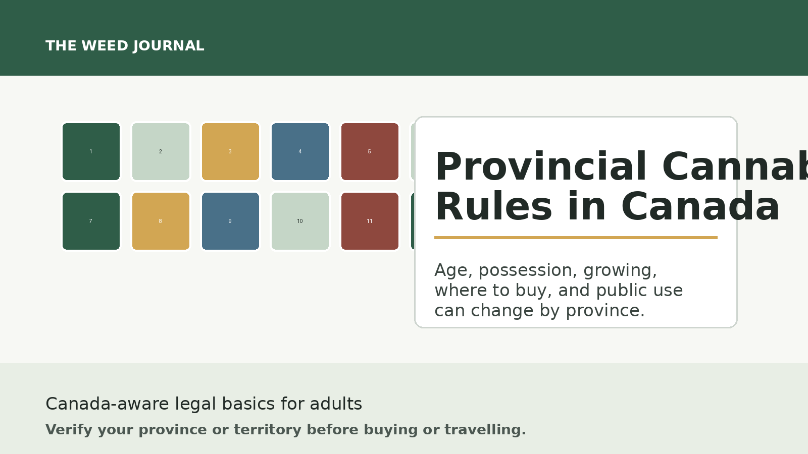 Provincial Cannabis Rules in Canada: What Changes