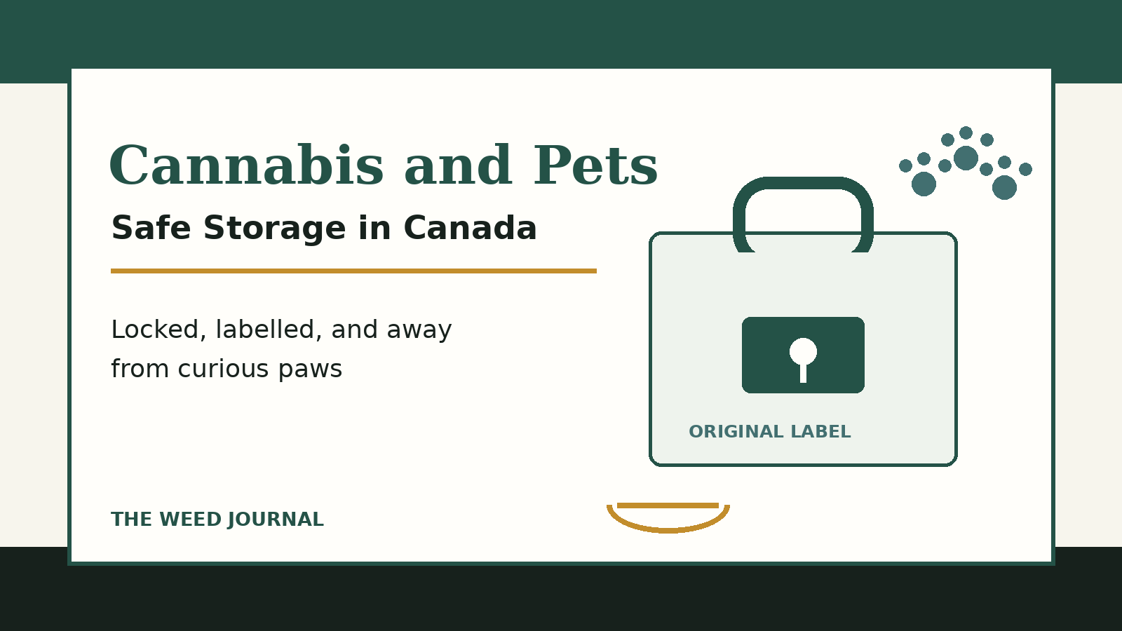 Cannabis and Pets in Canada: Safe Storage Guide
