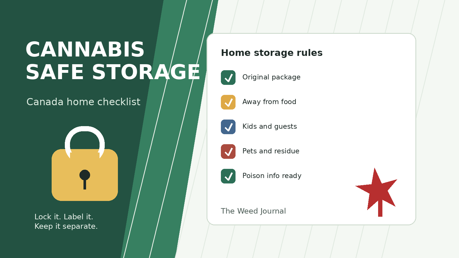 Cannabis at Home: Safe Storage Checklist for Canada